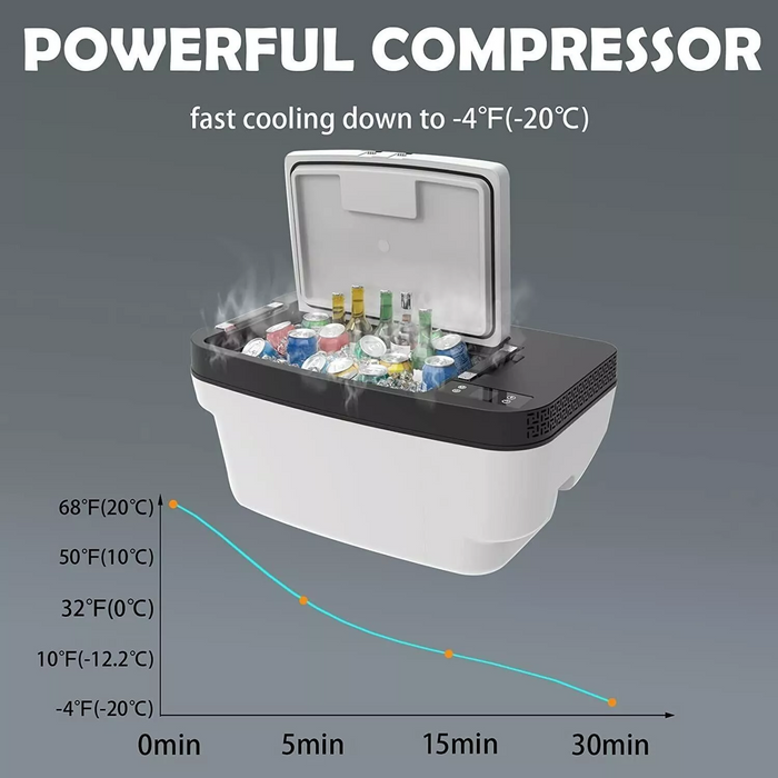 For Tesla Model Y 12V-24V 35L APP Control Portable Car Boot Refrigerator